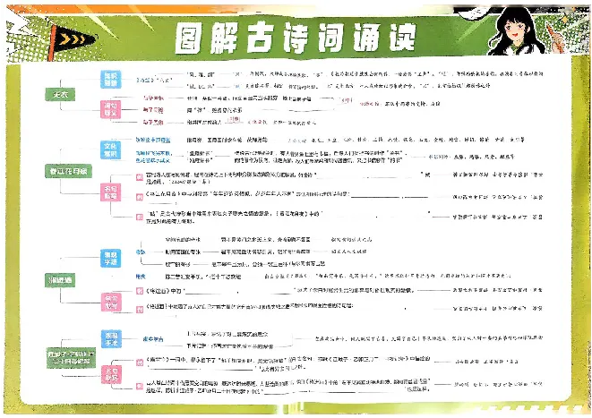 2026《天星单元双测卷》语文选修上_高中三年全科资料_高中_42026版高中《天星单元双测卷》语数外理化生（教材同步版）选修1_2026《天星教育&bull;单元双测卷》语文选修一