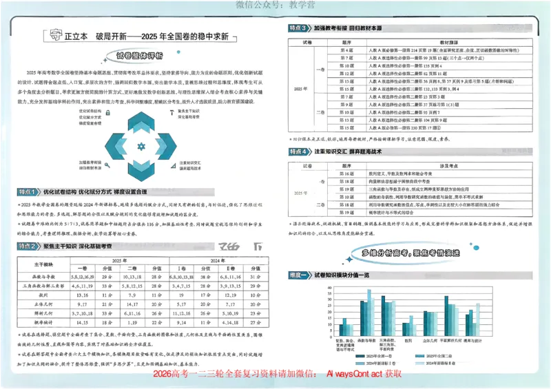 2026《理想树&bull;高考试题攻略》第1期数学_高中三年全科资料_高中_2026版《理想树&bull;高考试题攻略》第1期