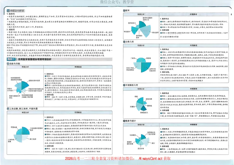 2026《理想树&bull;高考试题攻略》第1期数学_高中三年全科资料_高中_2026版《理想树&bull;高考试题攻略》第1期