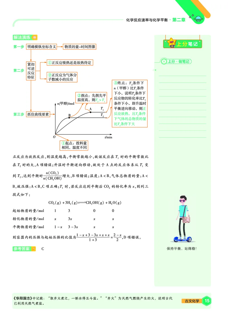 2026《天星教育&bull;单元双测卷》化学选修一(RJ)上分手册_高中三年全科资料_高中_42026版高中《天星单元双测卷》语数外理化生（教材同步版）选修1