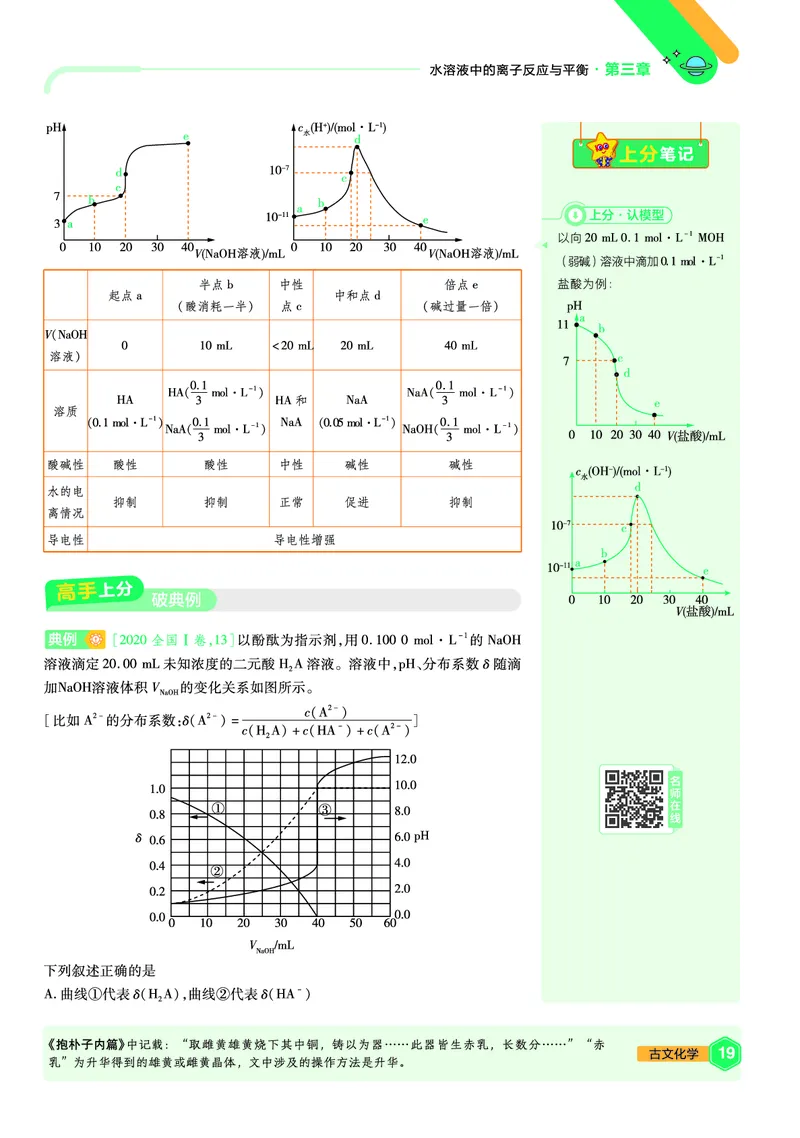 2026《天星教育&bull;单元双测卷》化学选修一(RJ)上分手册_高中三年全科资料_高中_42026版高中《天星单元双测卷》语数外理化生（教材同步版）选修1