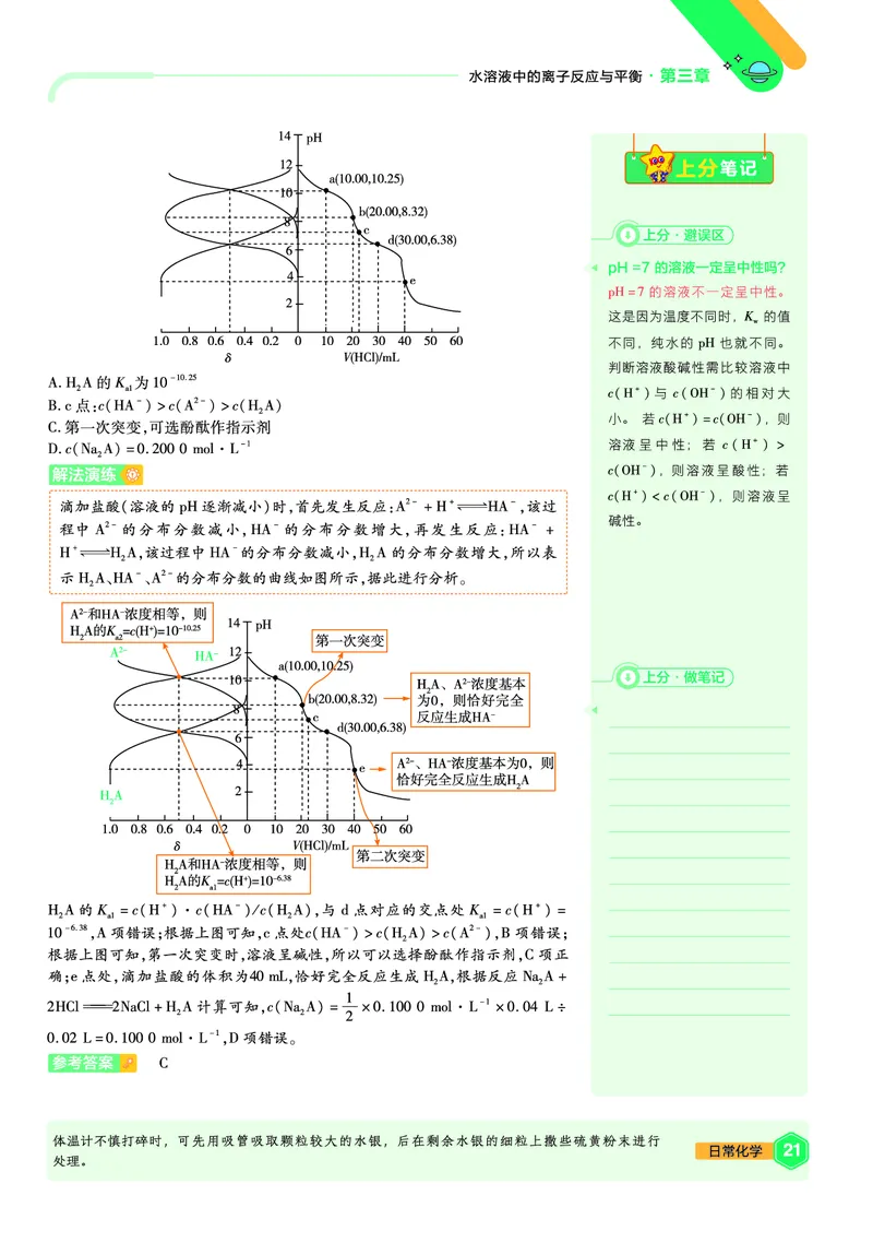 2026《天星教育&bull;单元双测卷》化学选修一(RJ)上分手册_高中三年全科资料_高中_42026版高中《天星单元双测卷》语数外理化生（教材同步版）选修1