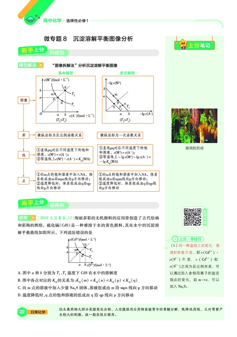 2026《天星教育&bull;单元双测卷》化学选修一(RJ)上分手册_高中三年全科资料_高中_42026版高中《天星单元双测卷》语数外理化生（教材同步版）选修1