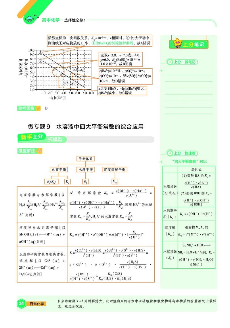2026《天星教育&bull;单元双测卷》化学选修一(RJ)上分手册_高中三年全科资料_高中_42026版高中《天星单元双测卷》语数外理化生（教材同步版）选修1