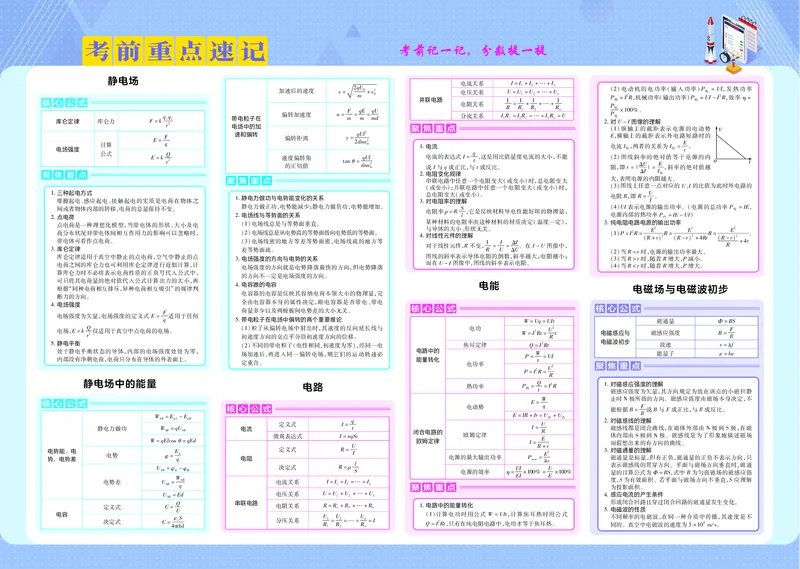 2026《天星教育&bull;单元双测卷》物理必修三(JK)考前重点速记_高中三年全科资料_高中_42026版高中《天星单元双测卷》语数外理化生（教材同步版）选修1