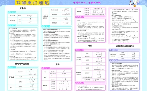 2026《天星教育&bull;单元双测卷》物理必修三(JK)考前重点速记_高中三年全科资料_高中_42026版高中《天星单元双测卷》语数外理化生（教材同步版）选修1