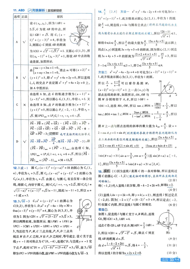 2026《天星单元双测卷》数学选修1解析册_高中三年全科资料_高中_42026版高中《天星单元双测卷》语数外理化生（教材同步版）选修1_2026《天星教育&bull;单元双测卷》数学选修一