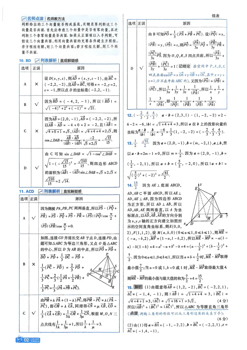 2026《天星单元双测卷》数学选修1解析册_高中三年全科资料_高中_42026版高中《天星单元双测卷》语数外理化生（教材同步版）选修1_2026《天星教育&bull;单元双测卷》数学选修一