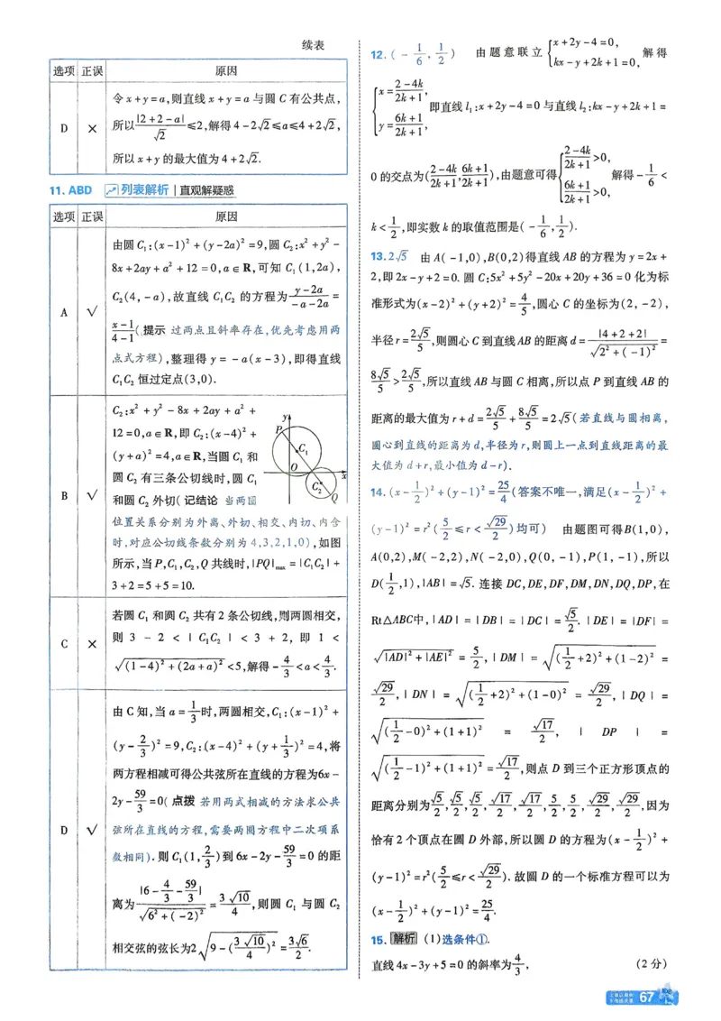 2026《天星单元双测卷》数学选修1解析册_高中三年全科资料_高中_42026版高中《天星单元双测卷》语数外理化生（教材同步版）选修1_2026《天星教育&bull;单元双测卷》数学选修一