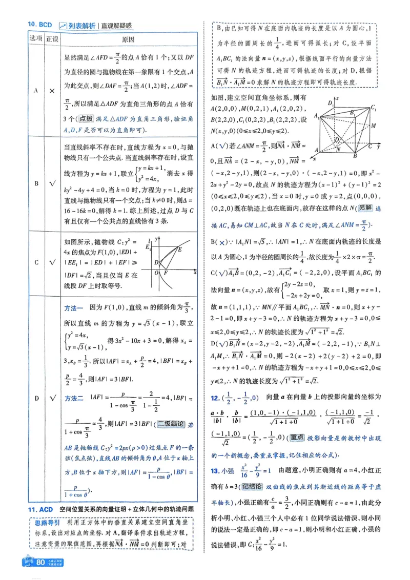 2026《天星单元双测卷》数学选修1解析册_高中三年全科资料_高中_42026版高中《天星单元双测卷》语数外理化生（教材同步版）选修1_2026《天星教育&bull;单元双测卷》数学选修一