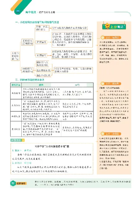2026《天星单元双测卷》语文选修上上分手册_高中三年全科资料_高中_42026版高中《天星单元双测卷》语数外理化生（教材同步版）选修1_2026《天星教育&bull;单元双测卷》语文选修一