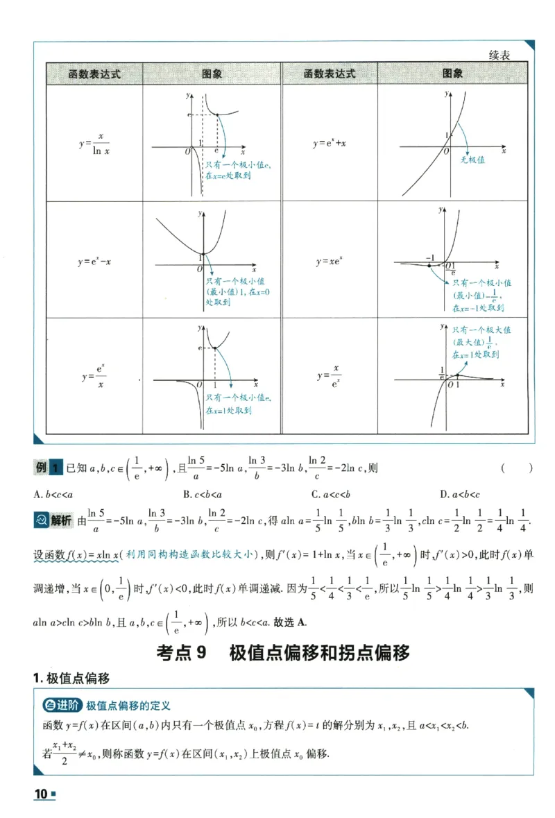 2026《理想树&middot;高考必刷卷42套》极简解题法_高中三年全科资料_高中_高中1_2026版高考《高考必刷卷42套》高中数学