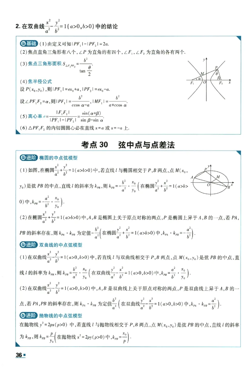 2026《理想树&middot;高考必刷卷42套》极简解题法_高中三年全科资料_高中_高中1_2026版高考《高考必刷卷42套》高中数学