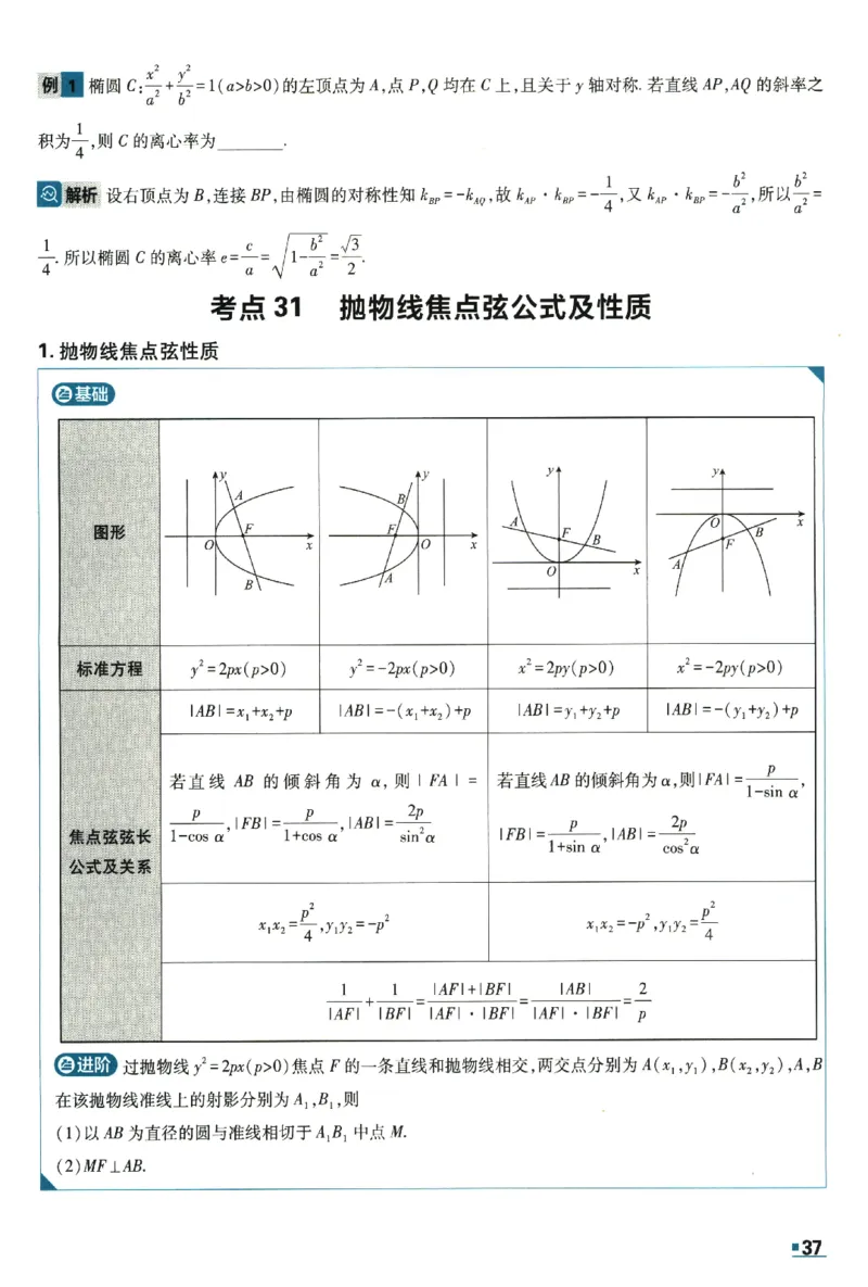 2026《理想树&middot;高考必刷卷42套》极简解题法_高中三年全科资料_高中_高中1_2026版高考《高考必刷卷42套》高中数学