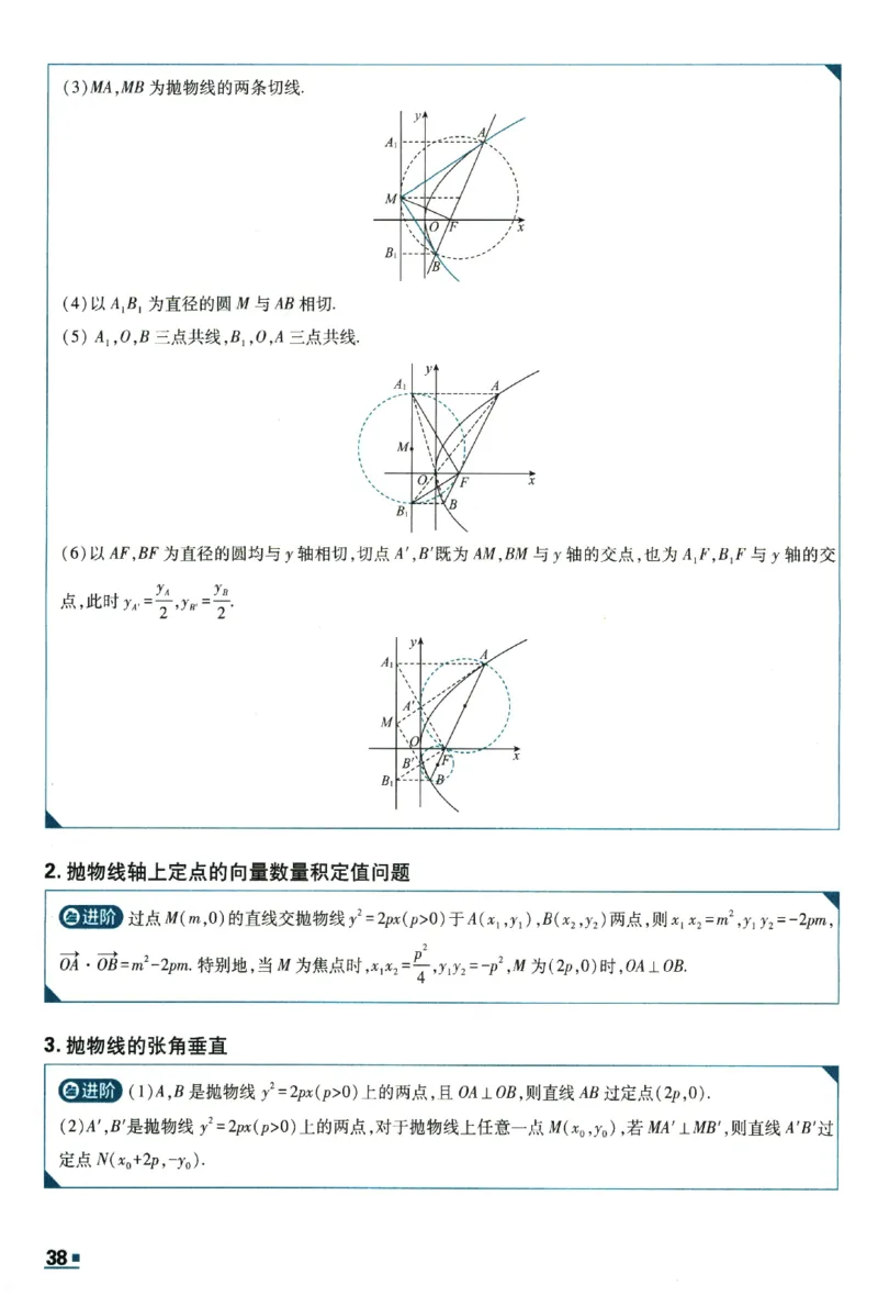 2026《理想树&middot;高考必刷卷42套》极简解题法_高中三年全科资料_高中_高中1_2026版高考《高考必刷卷42套》高中数学