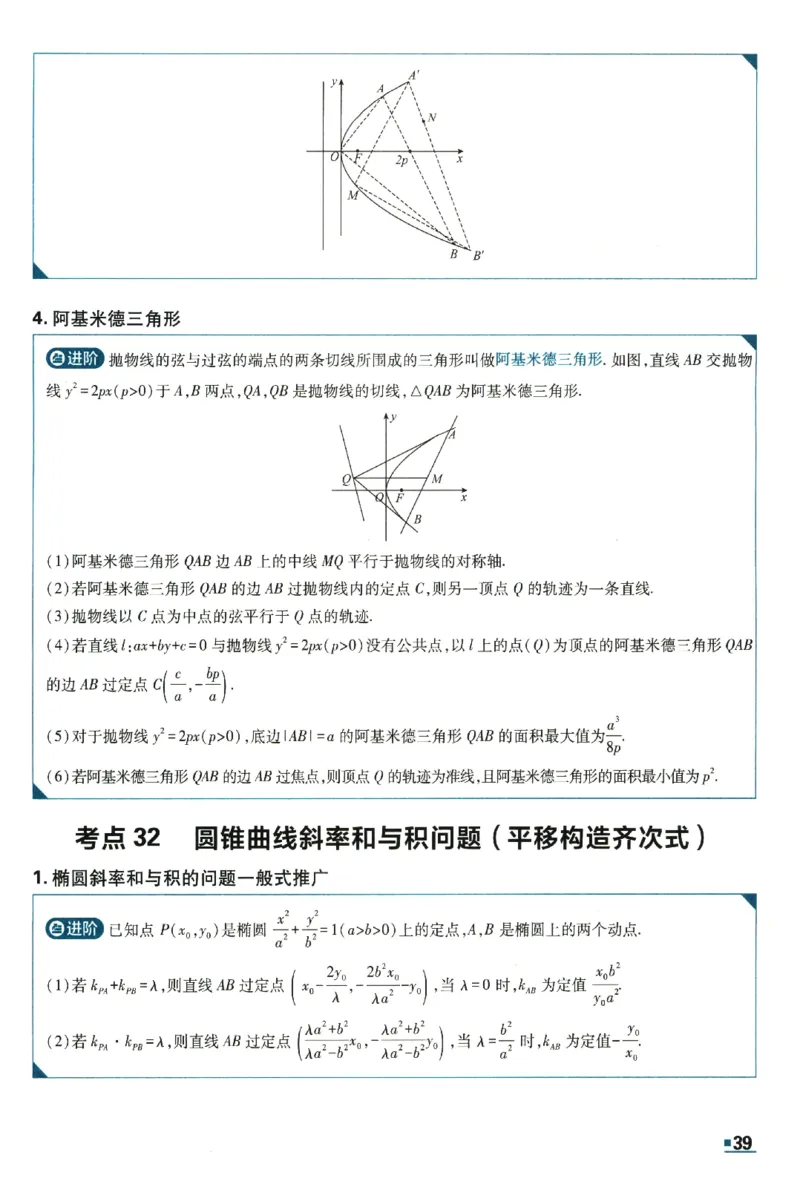 2026《理想树&middot;高考必刷卷42套》极简解题法_高中三年全科资料_高中_高中1_2026版高考《高考必刷卷42套》高中数学