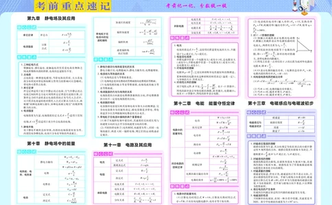 2026《天星教育&bull;单元双测卷》物理必修三(RJ)考前重点速记_高中三年全科资料_高中_42026版高中《天星单元双测卷》语数外理化生（教材同步版）选修1