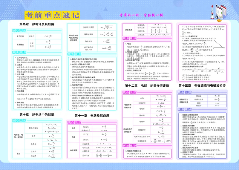2026《天星教育&bull;单元双测卷》物理必修三(RJ)考前重点速记_高中三年全科资料_高中_42026版高中《天星单元双测卷》语数外理化生（教材同步版）选修1