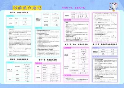 2026《天星教育&bull;单元双测卷》物理必修三(RJ)考前重点速记_高中三年全科资料_高中_42026版高中《天星单元双测卷》语数外理化生（教材同步版）选修1