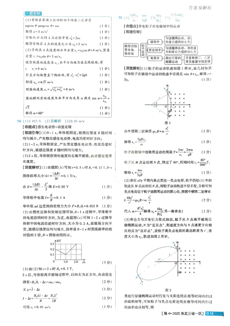2026《理想树&bull;高考试题攻略》第1期物理解析册_高中三年全科资料_高中_高中1_2026版高中《高考试题攻略》第1期高考试题汇编（语数外物）