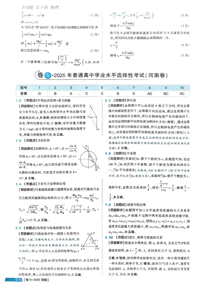 2026《理想树&bull;高考试题攻略》第1期物理解析册_高中三年全科资料_高中_高中1_2026版高中《高考试题攻略》第1期高考试题汇编（语数外物）