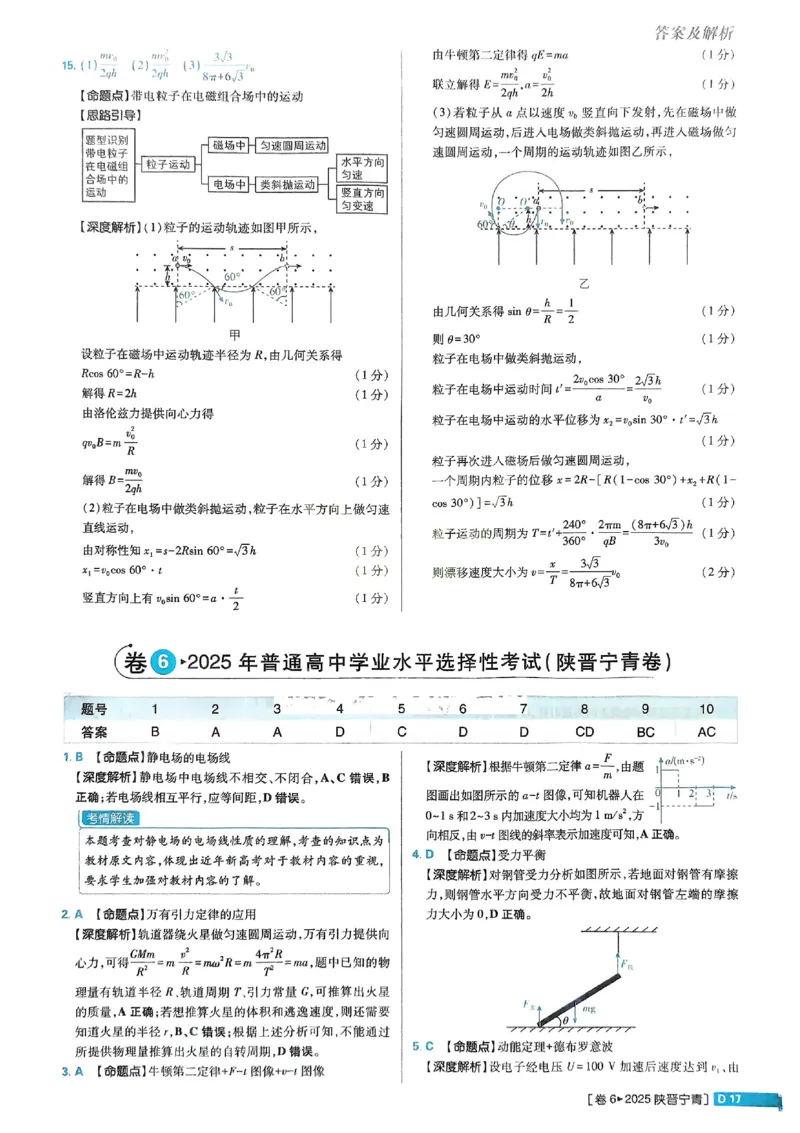 2026《理想树&bull;高考试题攻略》第1期物理解析册_高中三年全科资料_高中_高中1_2026版高中《高考试题攻略》第1期高考试题汇编（语数外物）
