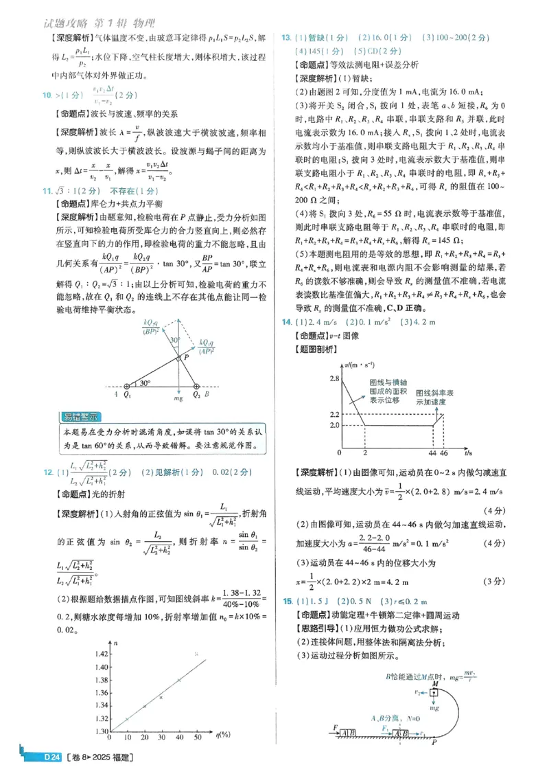 2026《理想树&bull;高考试题攻略》第1期物理解析册_高中三年全科资料_高中_高中1_2026版高中《高考试题攻略》第1期高考试题汇编（语数外物）