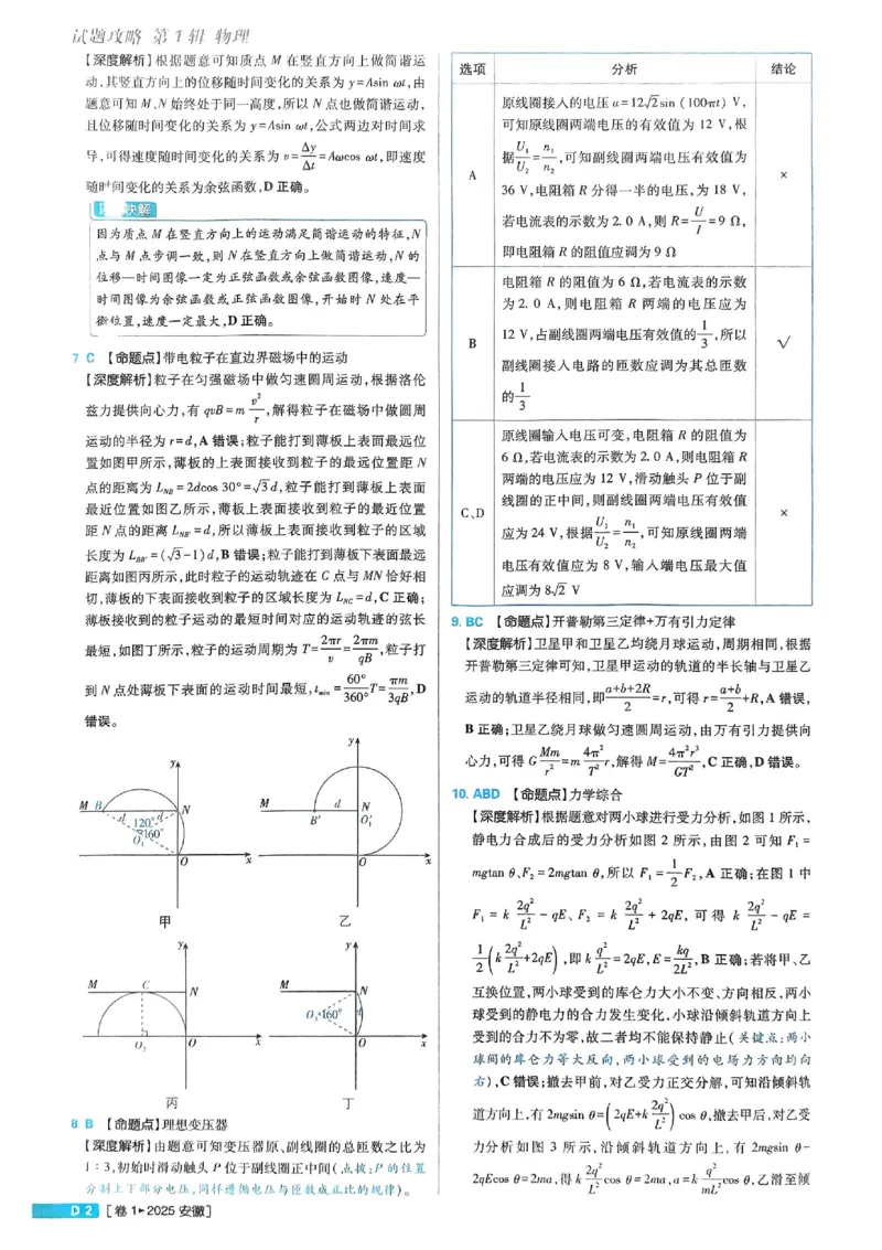2026《理想树&bull;高考试题攻略》第1期物理解析册_高中三年全科资料_高中_高中1_2026版高中《高考试题攻略》第1期高考试题汇编（语数外物）