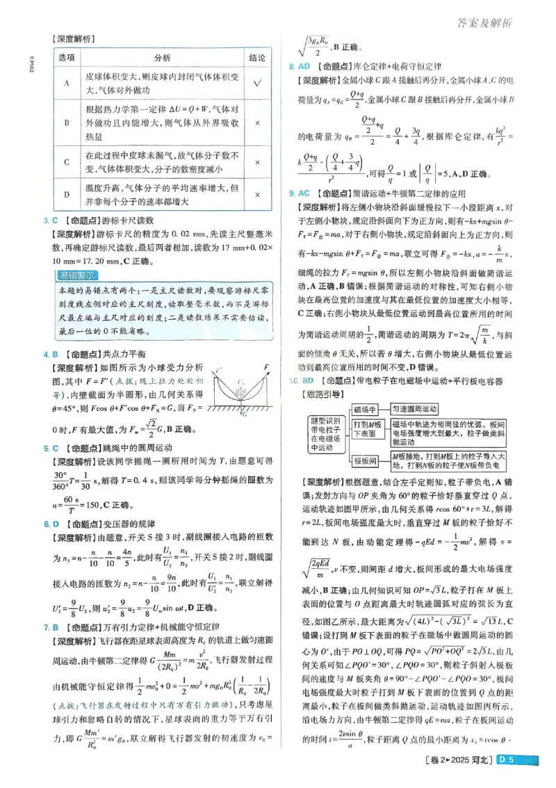 2026《理想树&bull;高考试题攻略》第1期物理解析册_高中三年全科资料_高中_高中1_2026版高中《高考试题攻略》第1期高考试题汇编（语数外物）