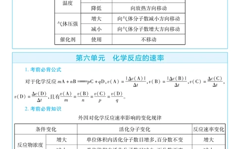 2026《天星教育&bull;单元双测卷》化学选修一(LK)考前重点速记_高中三年全科资料_高中_42026版高中《天星单元双测卷》语数外理化生（教材同步版）选修1