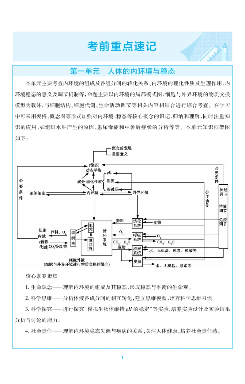 2026《天星教育&bull;单元双测卷》生物选修一(RJ)考前重点速记不定项_高中三年全科资料_高中_42026版高中《天星单元双测卷》语数外理化生（教材同步版）选修1