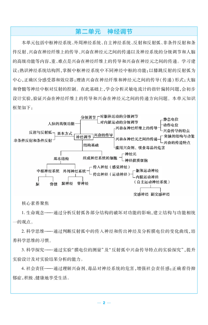 2026《天星教育&bull;单元双测卷》生物选修一(RJ)考前重点速记不定项_高中三年全科资料_高中_42026版高中《天星单元双测卷》语数外理化生（教材同步版）选修1