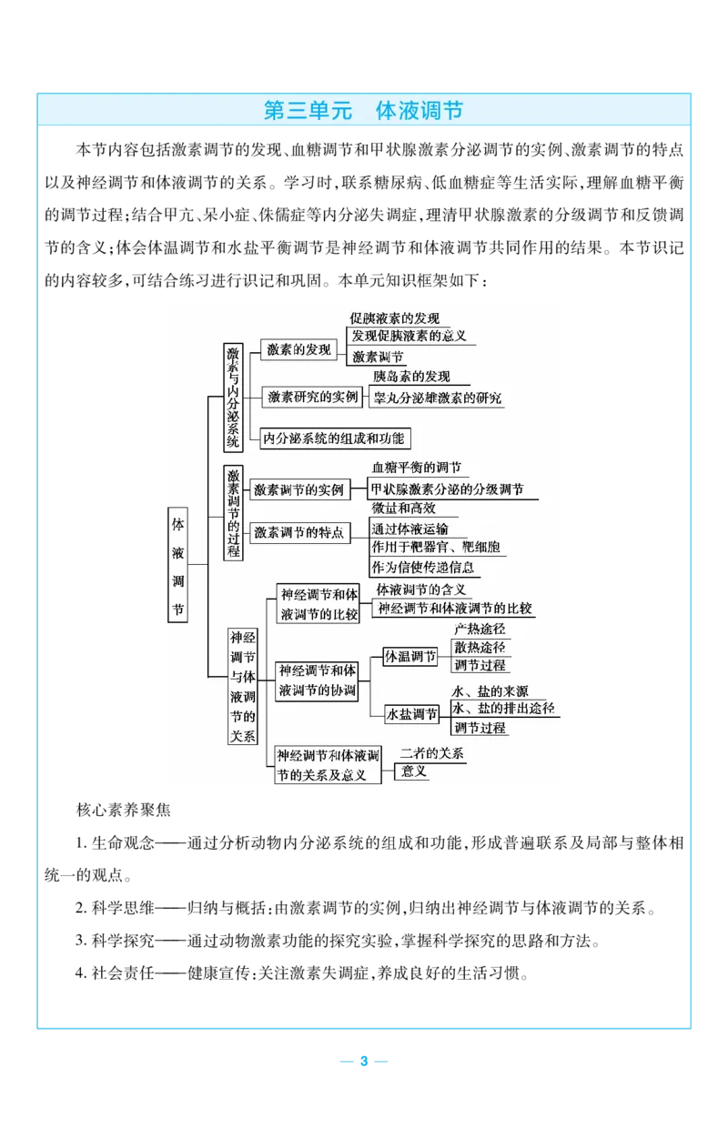 2026《天星教育&bull;单元双测卷》生物选修一(RJ)考前重点速记不定项_高中三年全科资料_高中_42026版高中《天星单元双测卷》语数外理化生（教材同步版）选修1