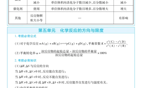 2026《天星教育&bull;单元双测卷》化学选修一(SJ)考前重点速记_高中三年全科资料_高中_42026版高中《天星单元双测卷》语数外理化生（教材同步版）选修1