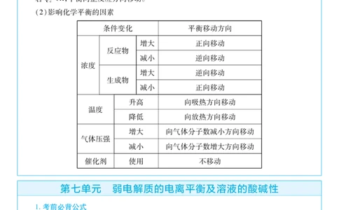 2026《天星教育&bull;单元双测卷》化学选修一(SJ)考前重点速记_高中三年全科资料_高中_42026版高中《天星单元双测卷》语数外理化生（教材同步版）选修1