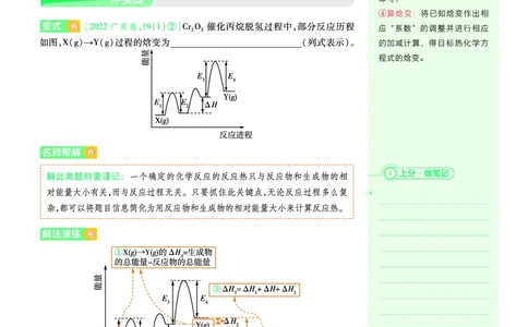 2026《天星教育&bull;单元双测卷》化学选修一(LK)上分手册_高中三年全科资料_高中_42026版高中《天星单元双测卷》语数外理化生（教材同步版）选修1