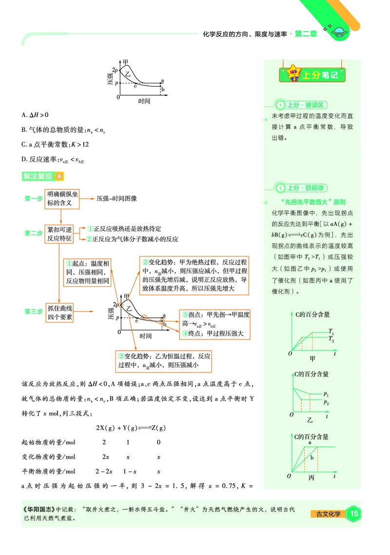 2026《天星教育&bull;单元双测卷》化学选修一(LK)上分手册_高中三年全科资料_高中_42026版高中《天星单元双测卷》语数外理化生（教材同步版）选修1