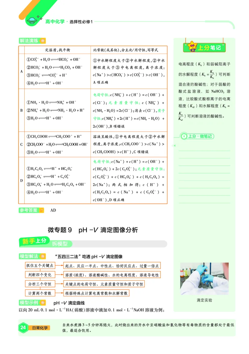 2026《天星教育&bull;单元双测卷》化学选修一(LK)上分手册_高中三年全科资料_高中_42026版高中《天星单元双测卷》语数外理化生（教材同步版）选修1