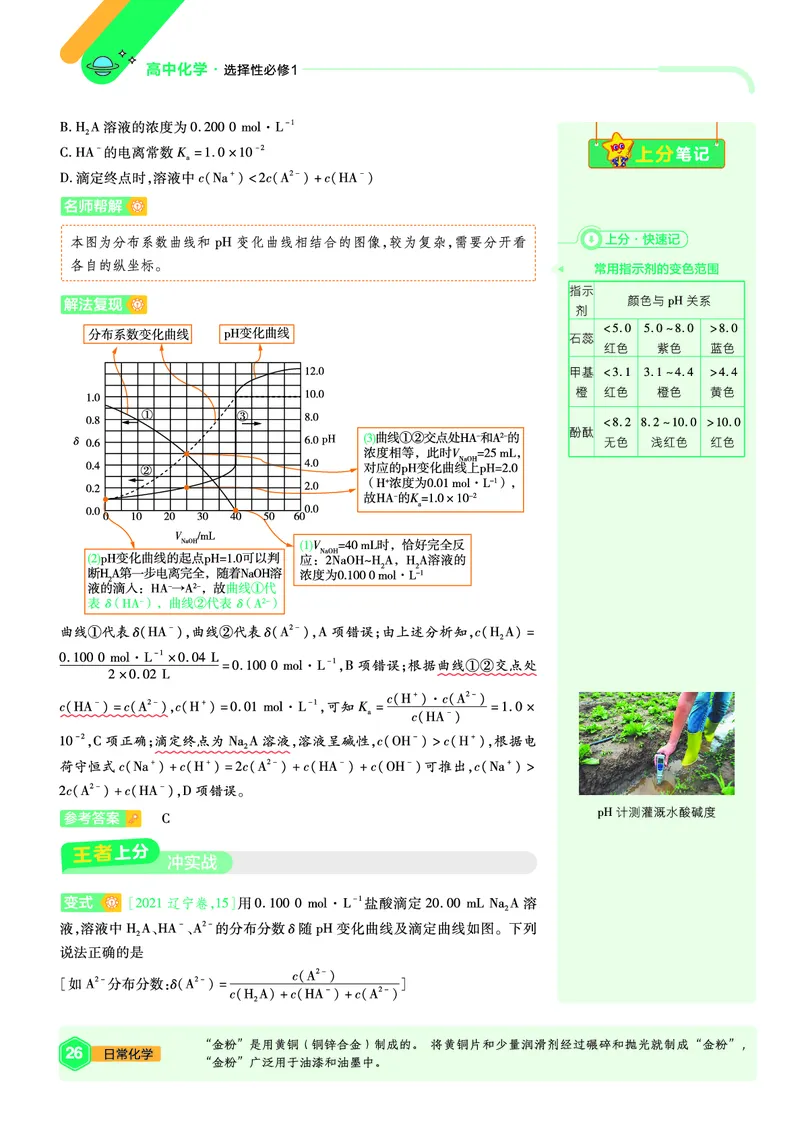 2026《天星教育&bull;单元双测卷》化学选修一(LK)上分手册_高中三年全科资料_高中_42026版高中《天星单元双测卷》语数外理化生（教材同步版）选修1