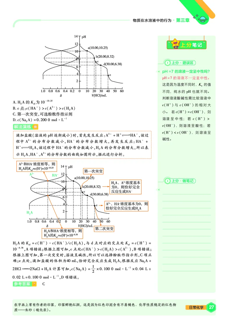 2026《天星教育&bull;单元双测卷》化学选修一(LK)上分手册_高中三年全科资料_高中_42026版高中《天星单元双测卷》语数外理化生（教材同步版）选修1