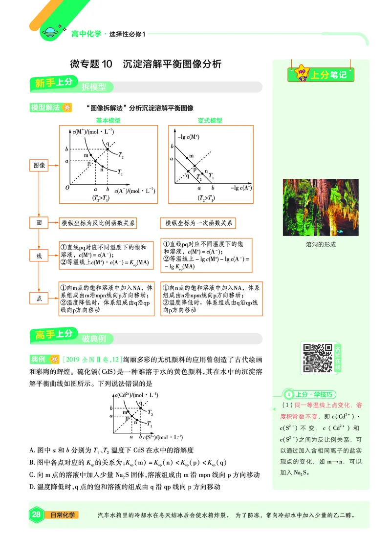 2026《天星教育&bull;单元双测卷》化学选修一(LK)上分手册_高中三年全科资料_高中_42026版高中《天星单元双测卷》语数外理化生（教材同步版）选修1