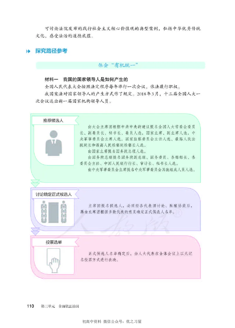 3新教材思想政治必修三政治与法治_高中三年全科资料_高中各科课本电子教材_07高中政治课本_统编版-政治课本
