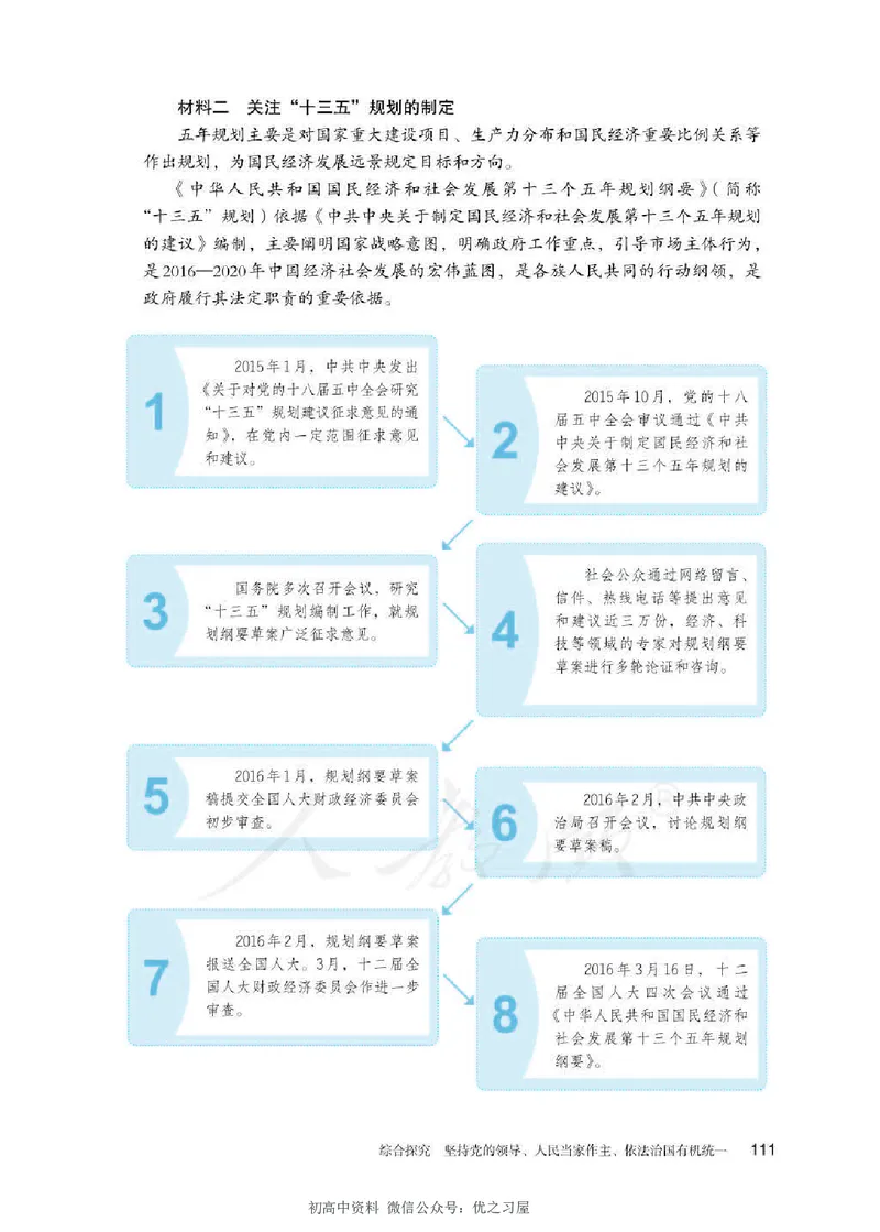 3新教材思想政治必修三政治与法治_高中三年全科资料_高中各科课本电子教材_07高中政治课本_统编版-政治课本