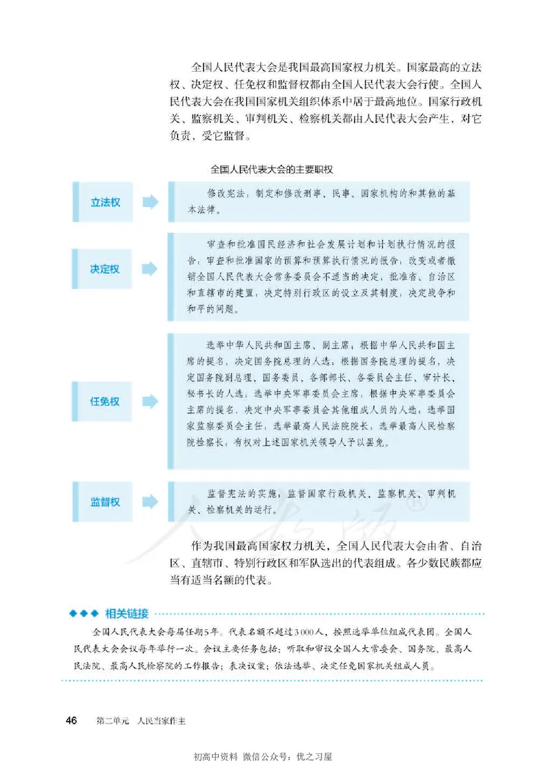 3新教材思想政治必修三政治与法治_高中三年全科资料_高中各科课本电子教材_07高中政治课本_统编版-政治课本