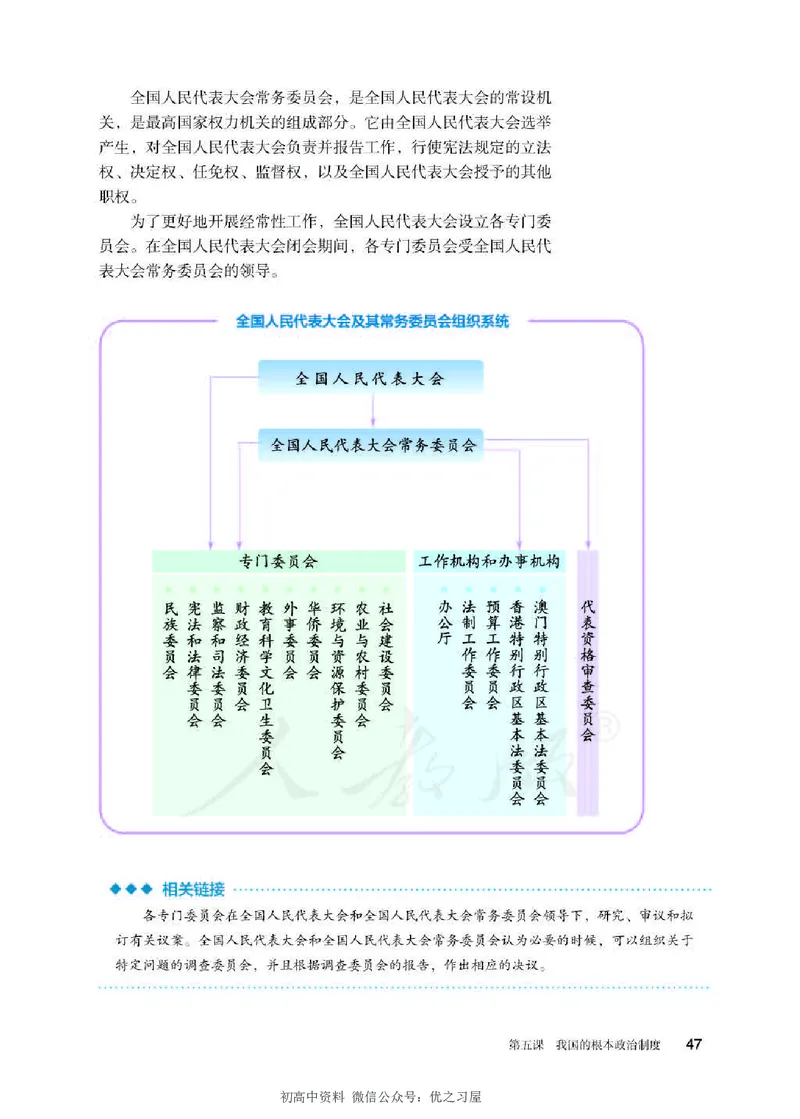 3新教材思想政治必修三政治与法治_高中三年全科资料_高中各科课本电子教材_07高中政治课本_统编版-政治课本