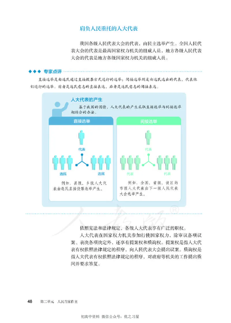 3新教材思想政治必修三政治与法治_高中三年全科资料_高中各科课本电子教材_07高中政治课本_统编版-政治课本