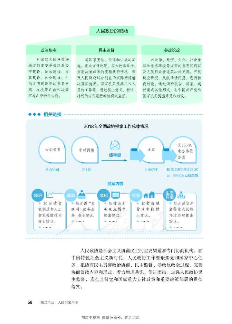 3新教材思想政治必修三政治与法治_高中三年全科资料_高中各科课本电子教材_07高中政治课本_统编版-政治课本