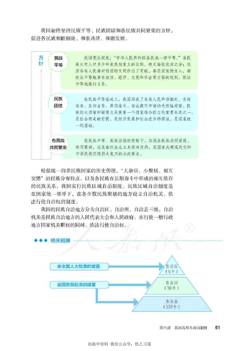 3新教材思想政治必修三政治与法治_高中三年全科资料_高中各科课本电子教材_07高中政治课本_统编版-政治课本