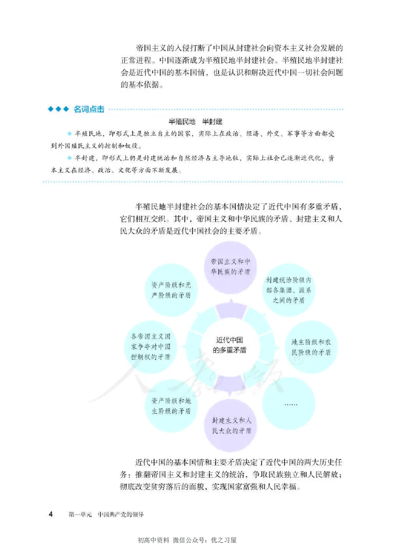 3新教材思想政治必修三政治与法治_高中三年全科资料_高中各科课本电子教材_07高中政治课本_统编版-政治课本