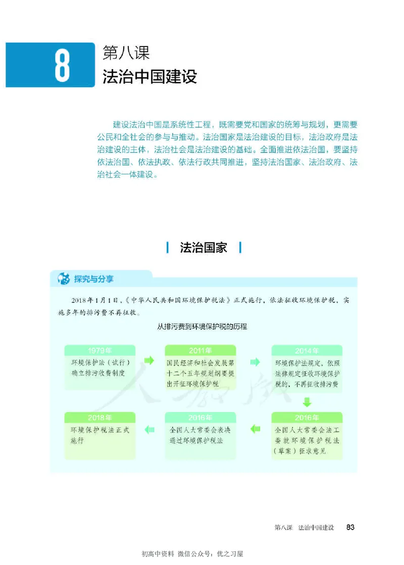 3新教材思想政治必修三政治与法治_高中三年全科资料_高中各科课本电子教材_07高中政治课本_统编版-政治课本